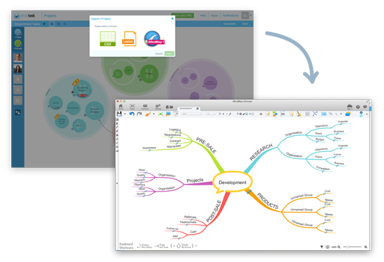 DropTask iMindMap Integration